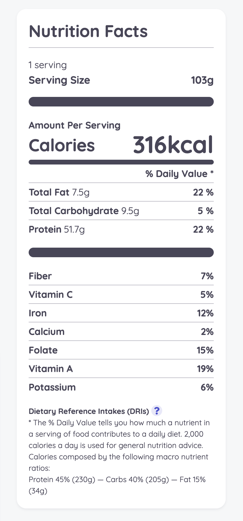 Nutrition Facts vegan recipes